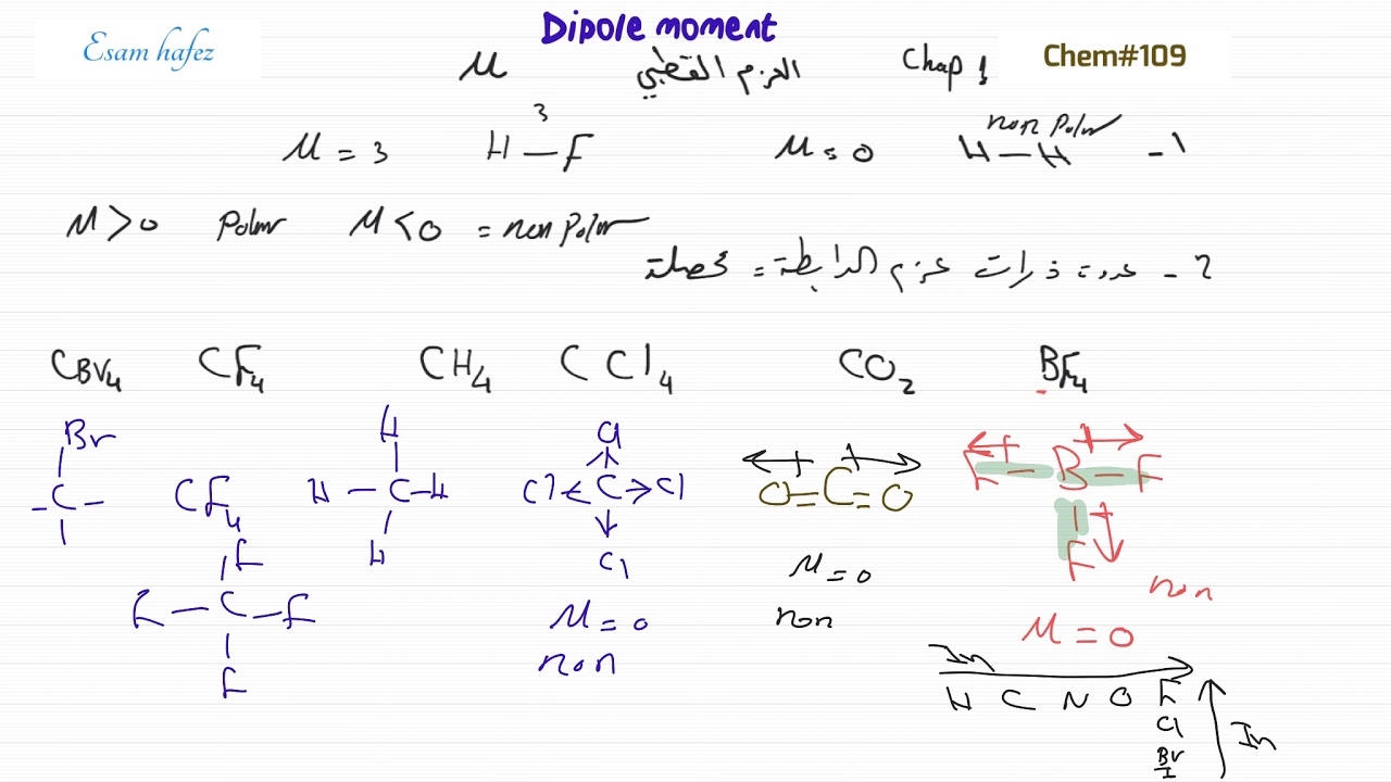 شرح مفصل لعزم ثنائي القطب (chap#1 Chem 109( Dipole moment