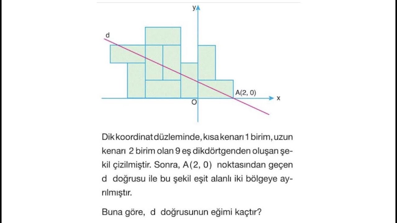 2017 LYS Analitik Geometri Sorusu / Eşit İki Alana Bölen Doğru