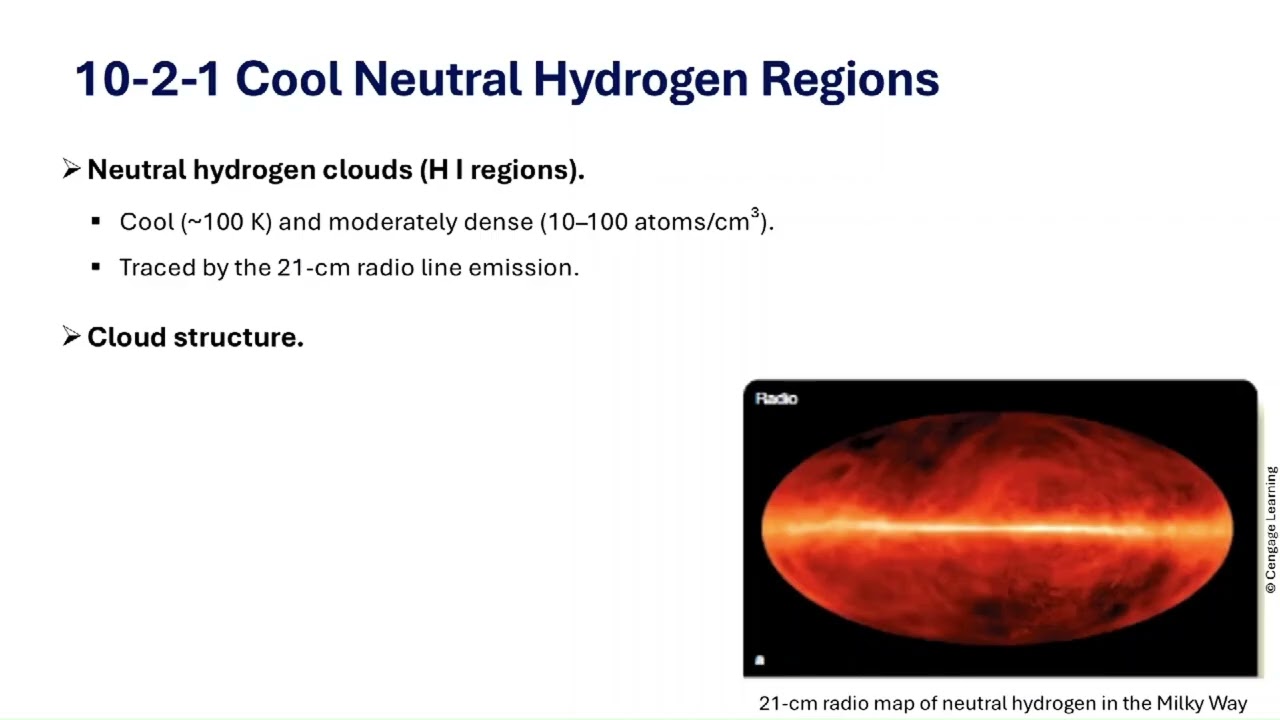 The Interstellar Medium: Components of the Interstellar Medium