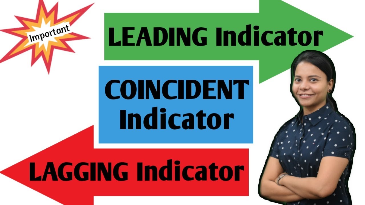 Chapter 5.3 - Business Indicators- Economic Indicators Types of Indicators -Business Cycle Economics