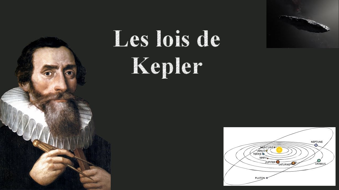 Les lois de Kepler