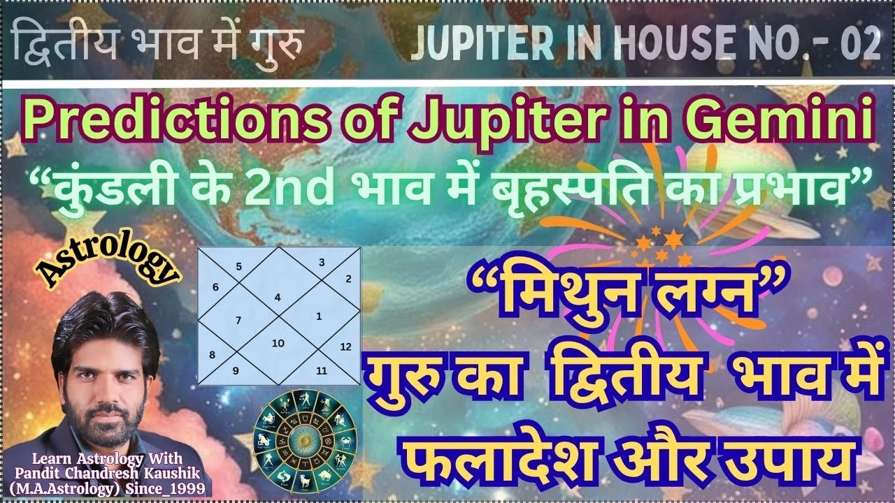 मिथुन लग्न–गुरु(बृहस्पति) द्वितीय भाव फलादेश-उपाय Gemini - Jupiter in 2nd House Predictions-Remedies