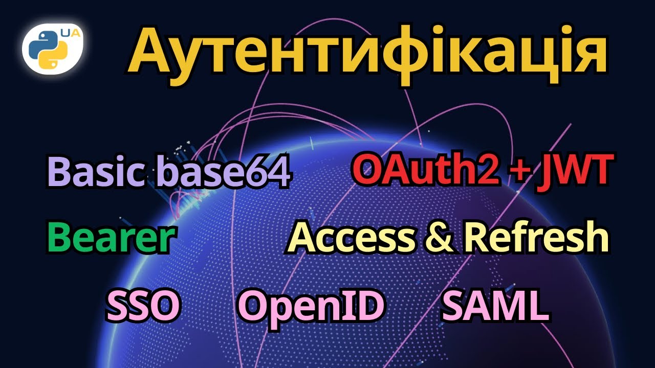 Аутентифікація 101:  Що коли використовувати?