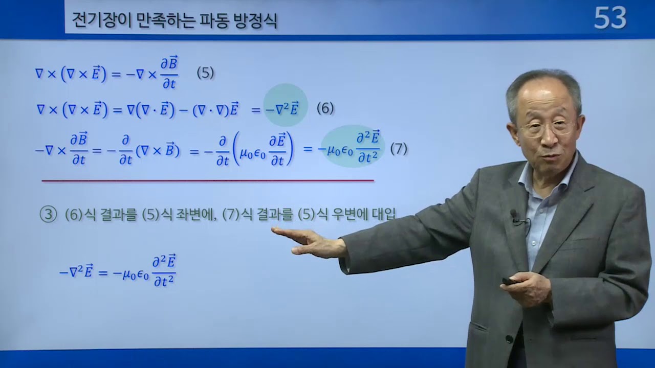 인하대물리2 21E맥스웰의 전자기파 예언
