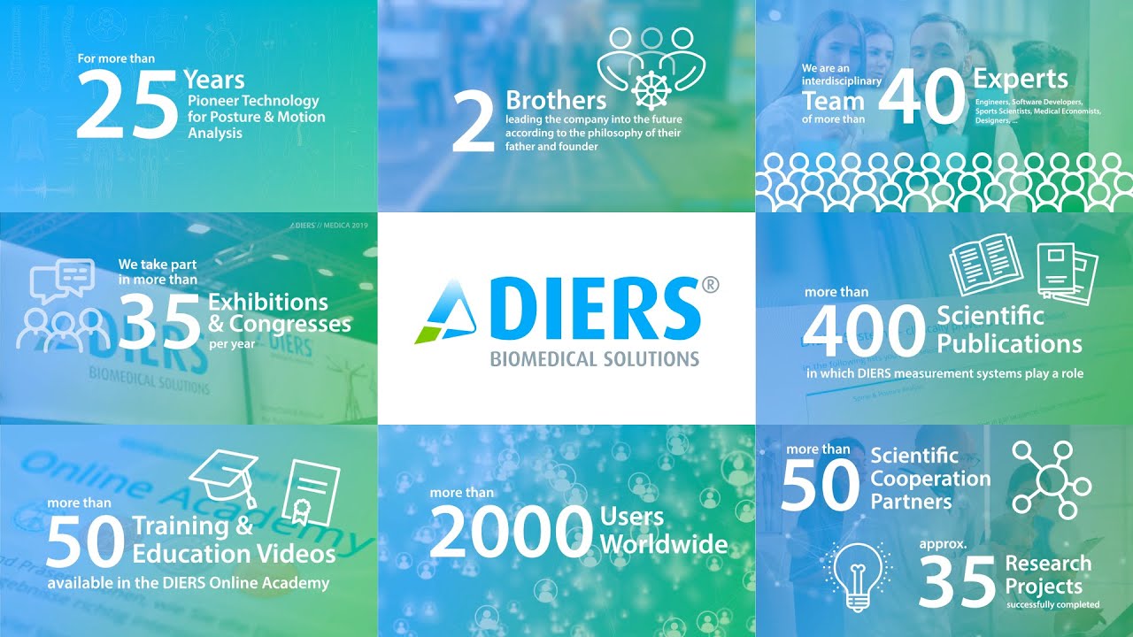 DIERS in numbers