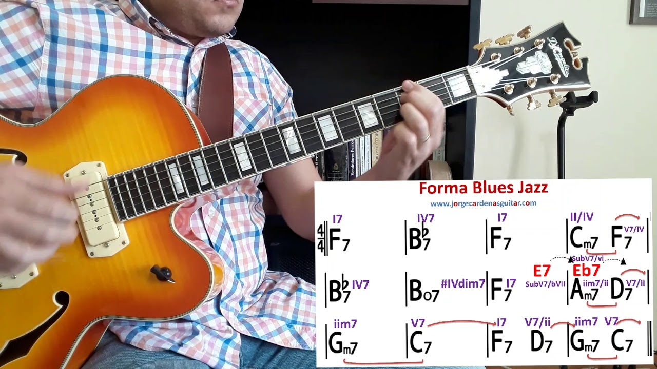 Blues Jazz forma y an&aacute;lisis