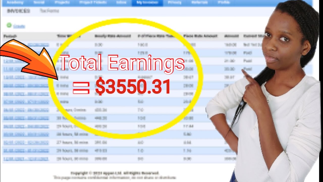 How I made over $3000 working with Appen!