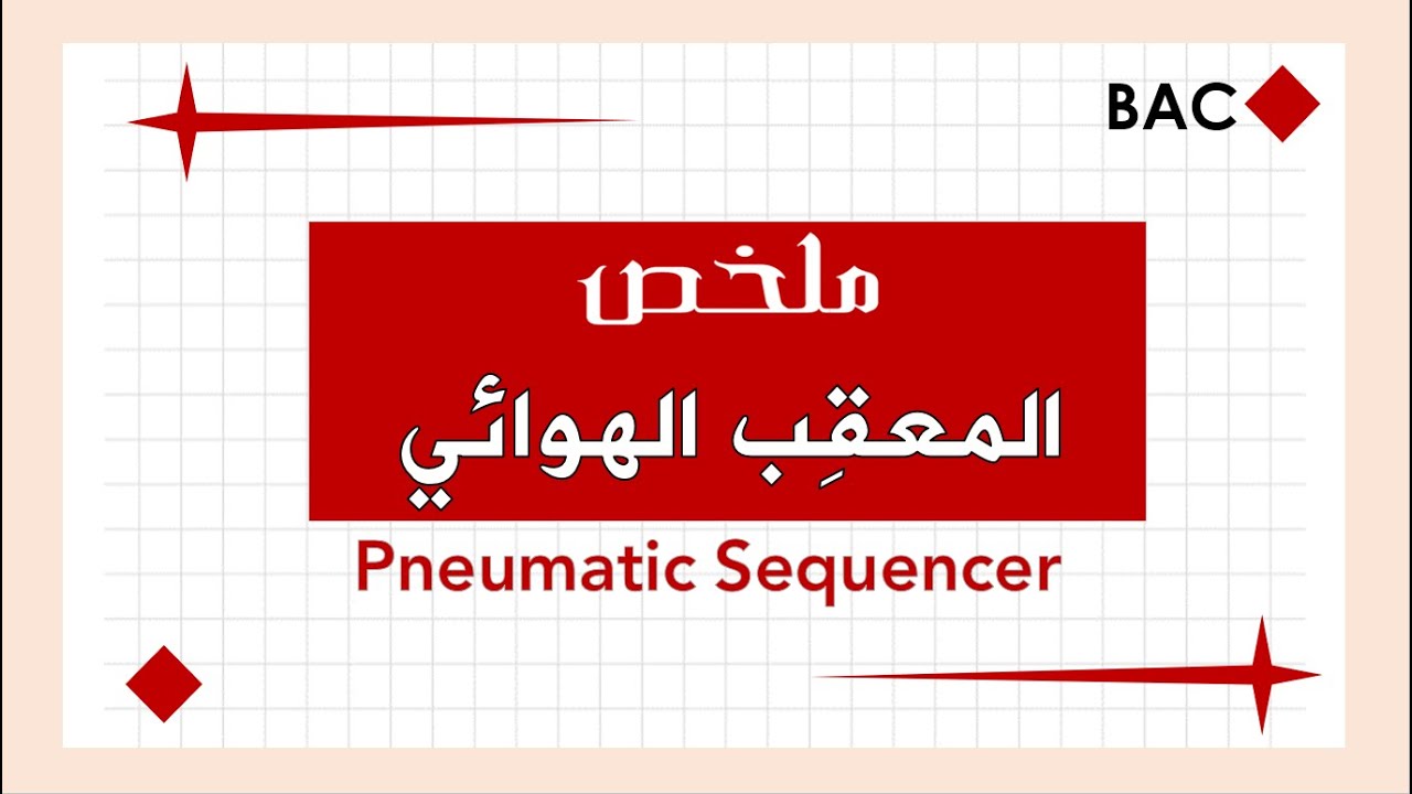 ملخص المعقب الهوائي + العناصر التكنولوجية الهوائية  بكالوريا هندسة كهربائية