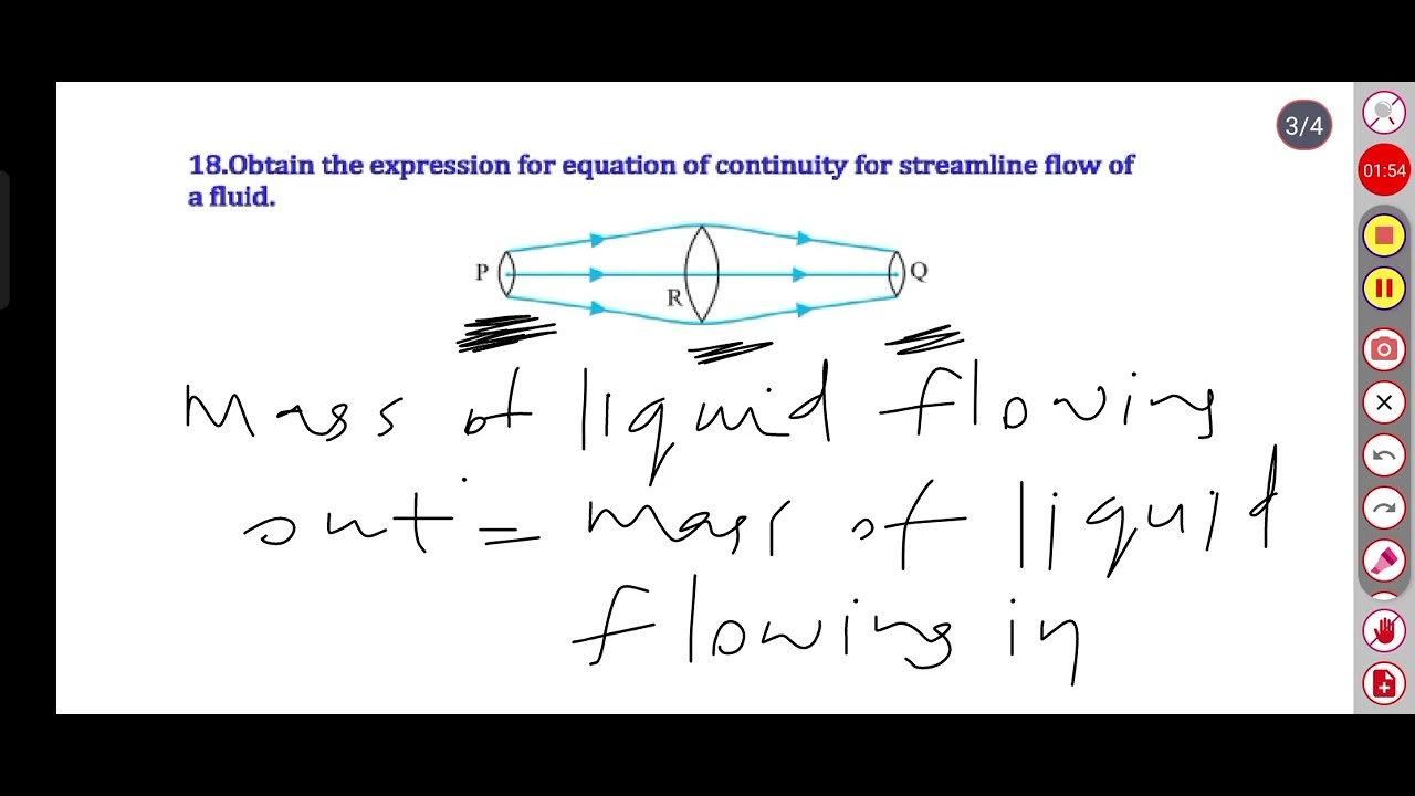 Mechanical properties of fluids Part3