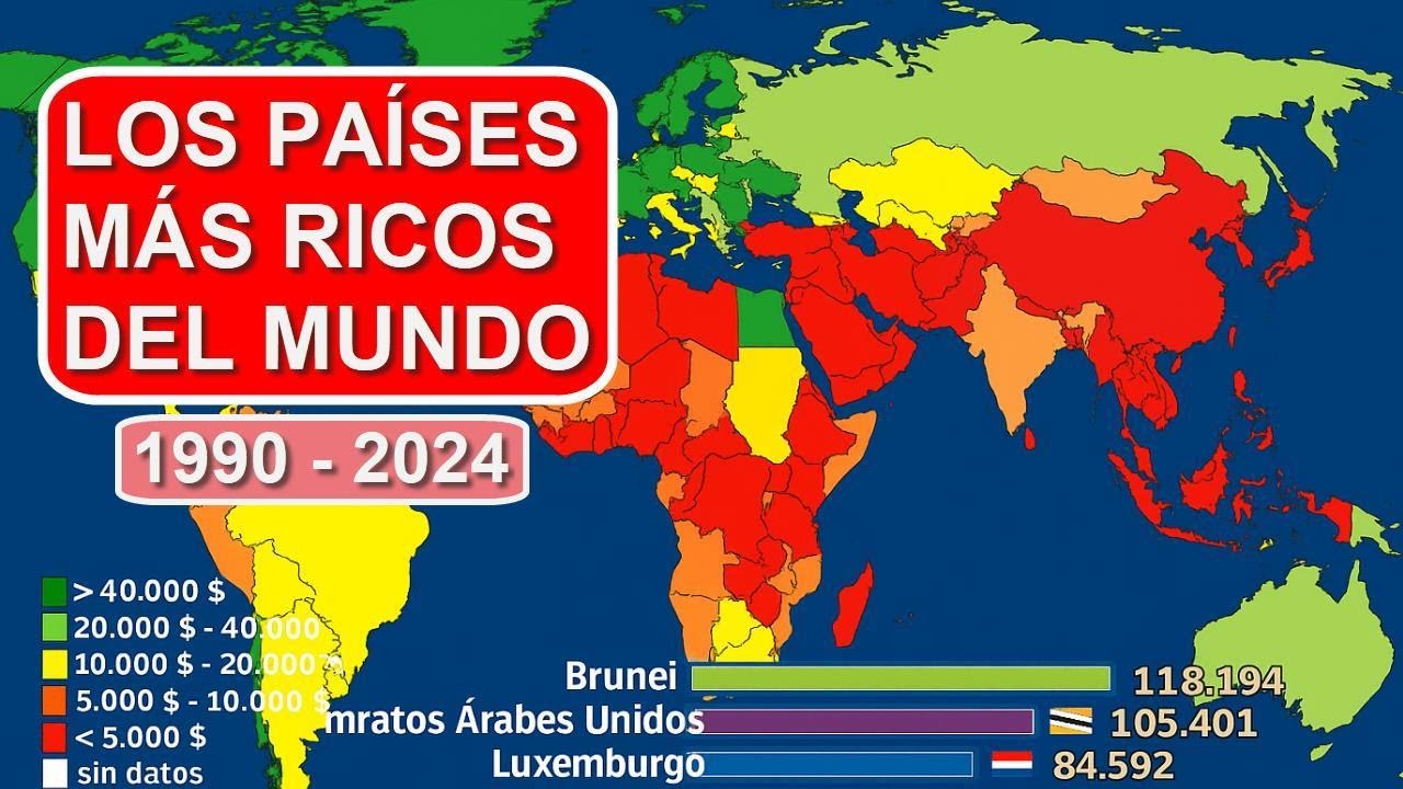 🌍 ¿Cómo cambió la riqueza del mundo? 💰 Evolución del PIB per cápita (1990–2024)