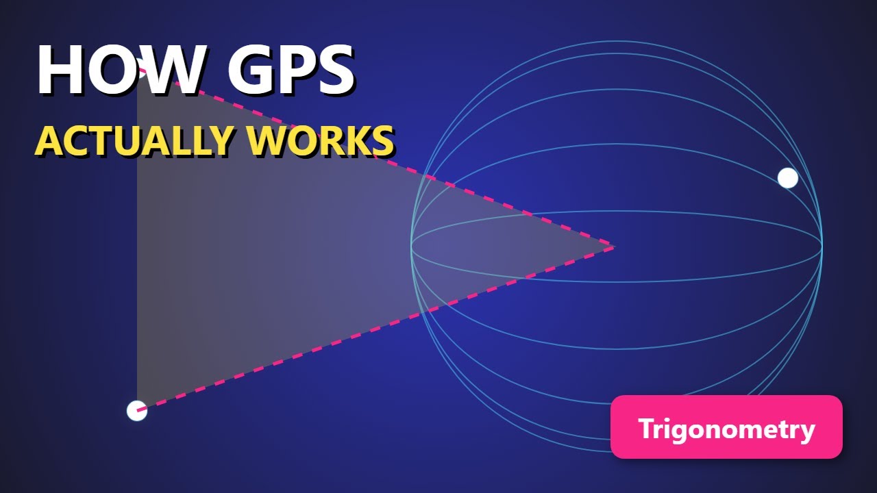 Как работает GPS: объяснение триангуляции и трилатерации 🛰️
