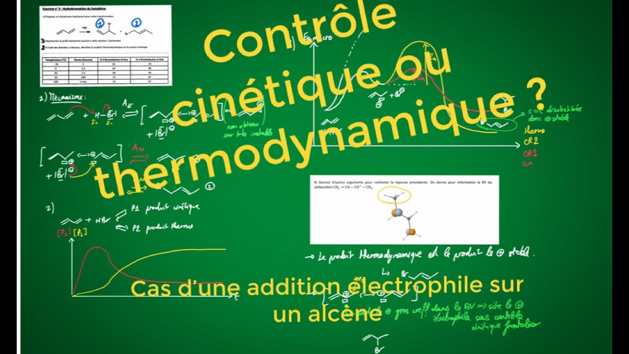 Contrôle cinétique / thermodynamique : cas d’une addition électrophone (exercice)