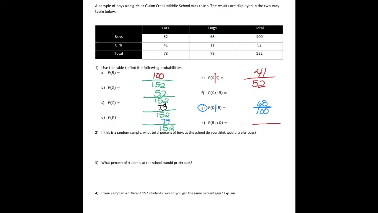 1/15/26 - Additional And, Or, and Not Practice of Probability