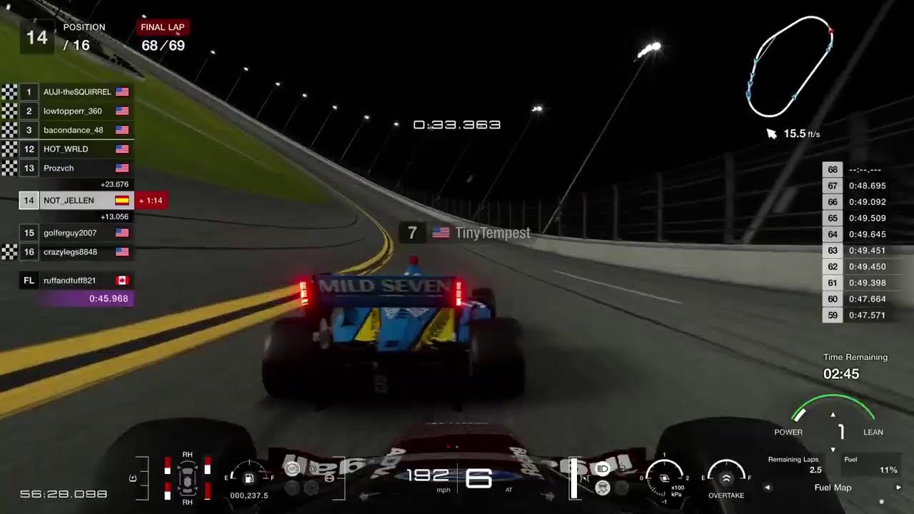 GT7 Super Formula - 69 Laps At Daytona Oval | (PS5)