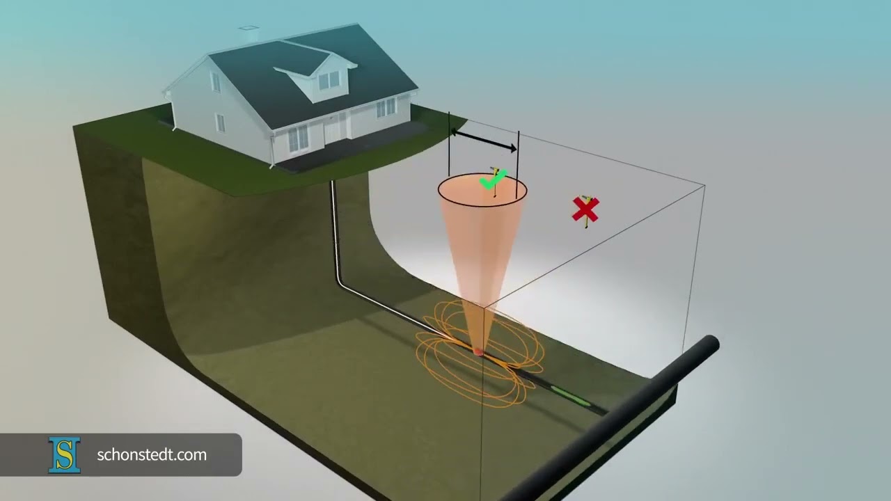 Locating 512hz sewer Camera Sondes with a Schonstedt