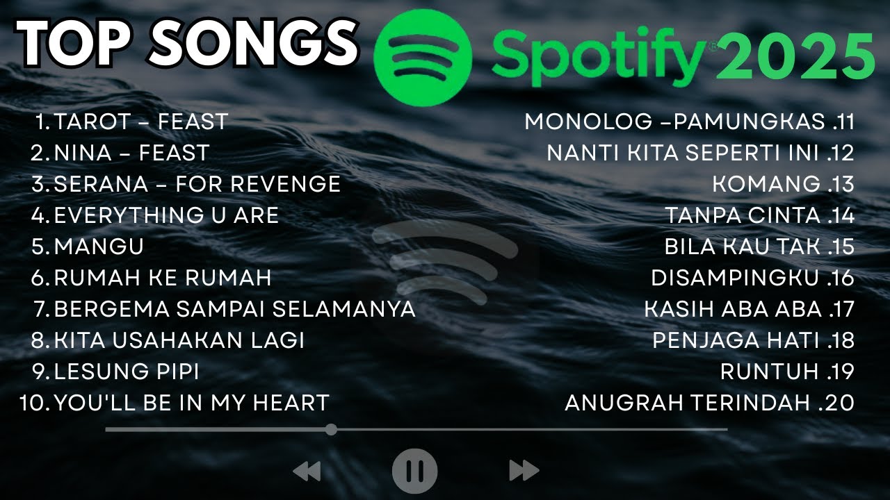 TOP HITS ON SPOTIFY INDONESIA 2025 | PLAYLIST SPOTIFY