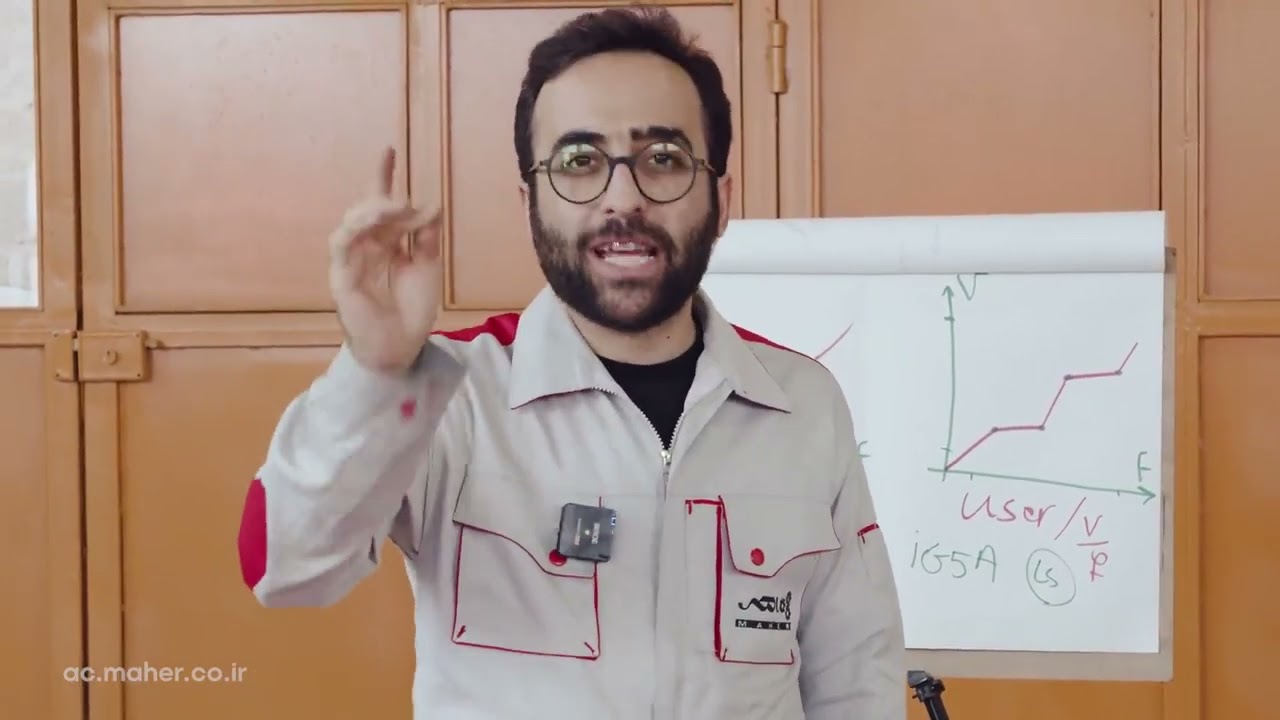 آموزش درایو یا اینورتر| چگونه پارامترهای درایو را  تنظیم کنیم؟