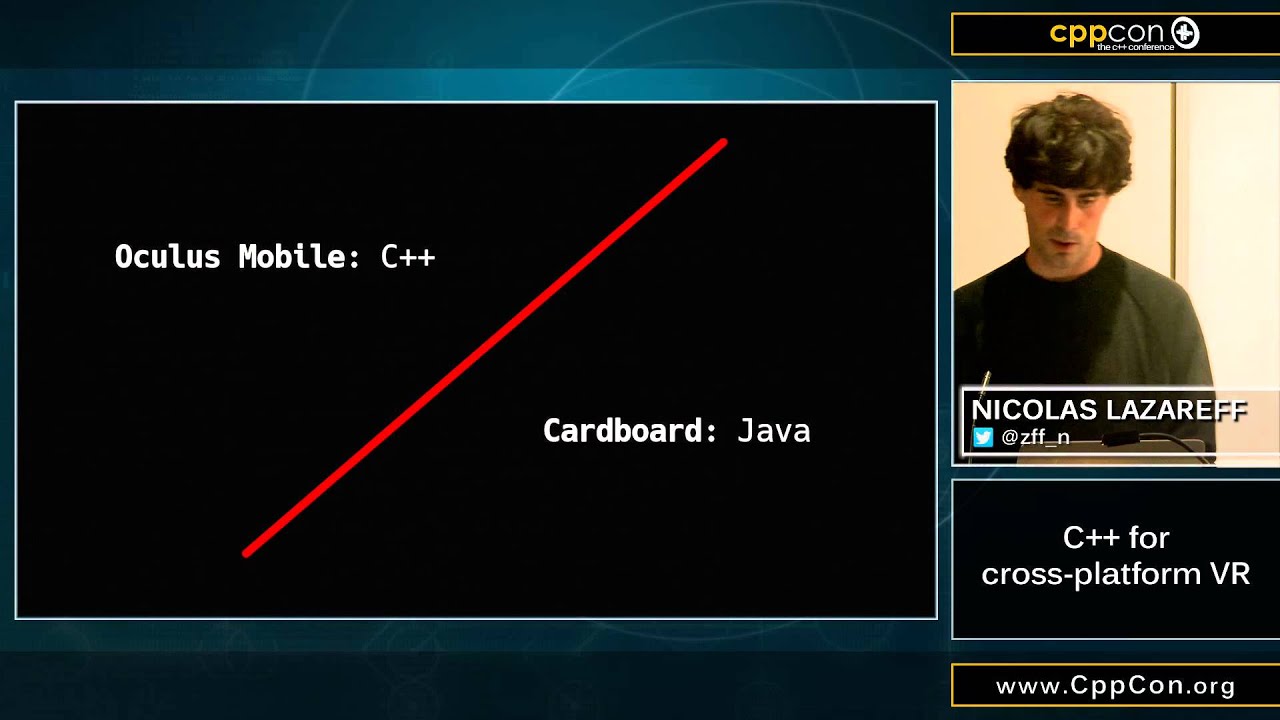 CppCon 2015: Nicolas Lazareff &ldquo;C++ for cross-platform VR