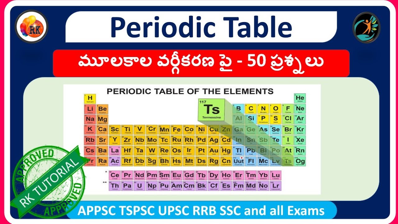 Periodic Table - మూలకాల వర్గీకరణ - 50 ప్రశ్నలు
