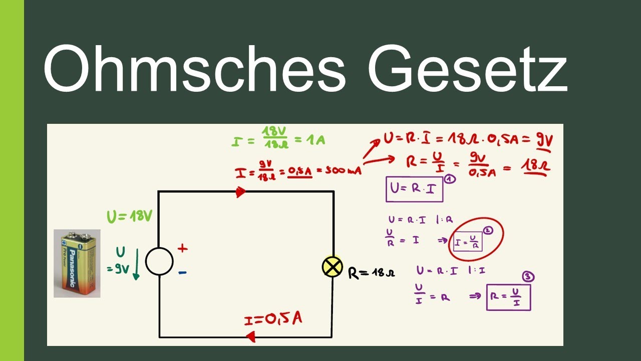Was ist Strom? Teil 3: Ohmsches Gesetz, Strom, Spannung, Widerstand