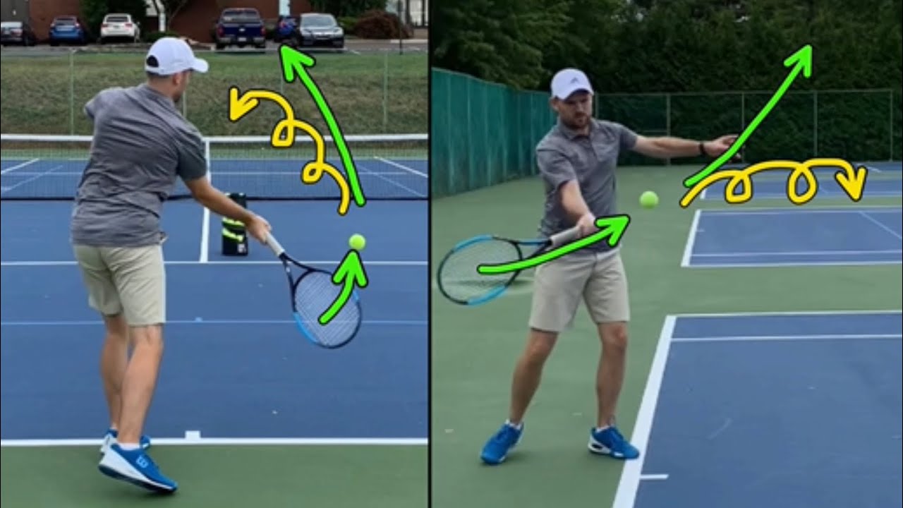 How To Hit A Topspin Forehand