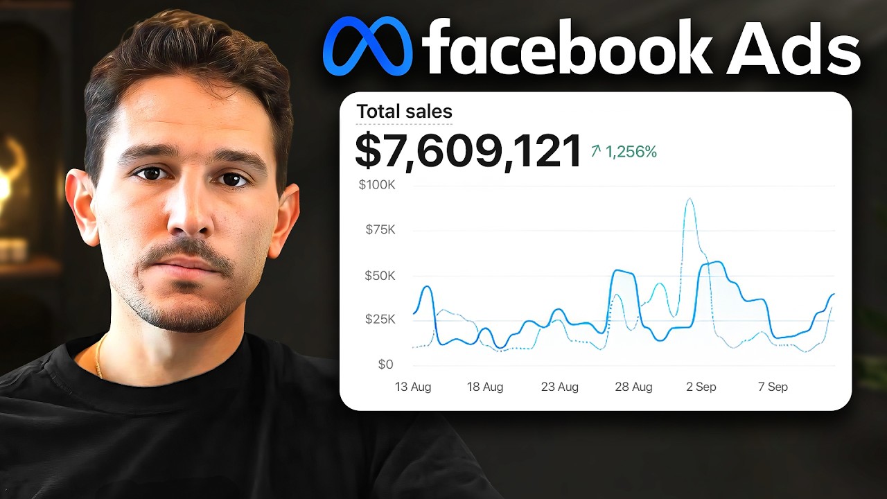Как ДЕЙСТВИТЕЛЬНО масштабировать рекламу на Facebook для электронной коммерции