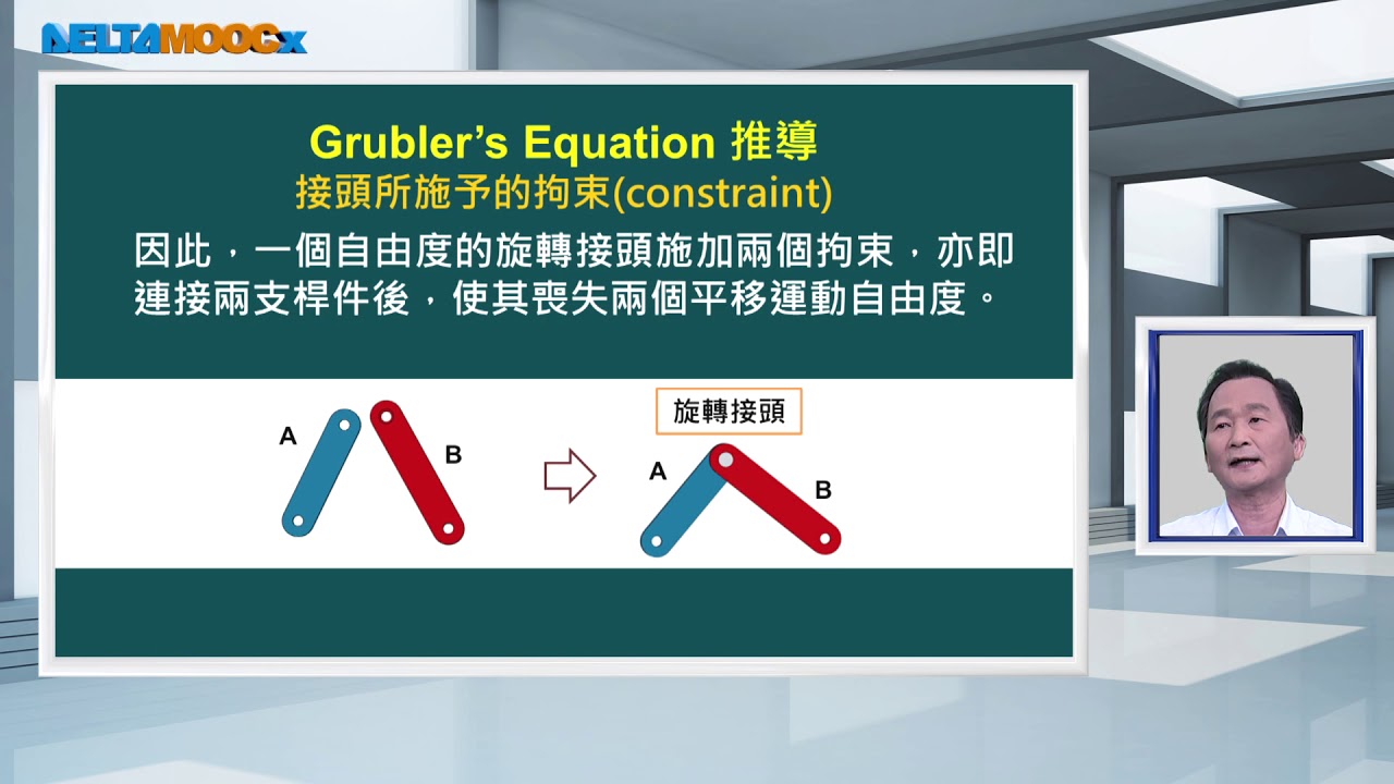 機動學_陳正光_機構構造分析_機構自由度的定義、公式推導與計算(上)