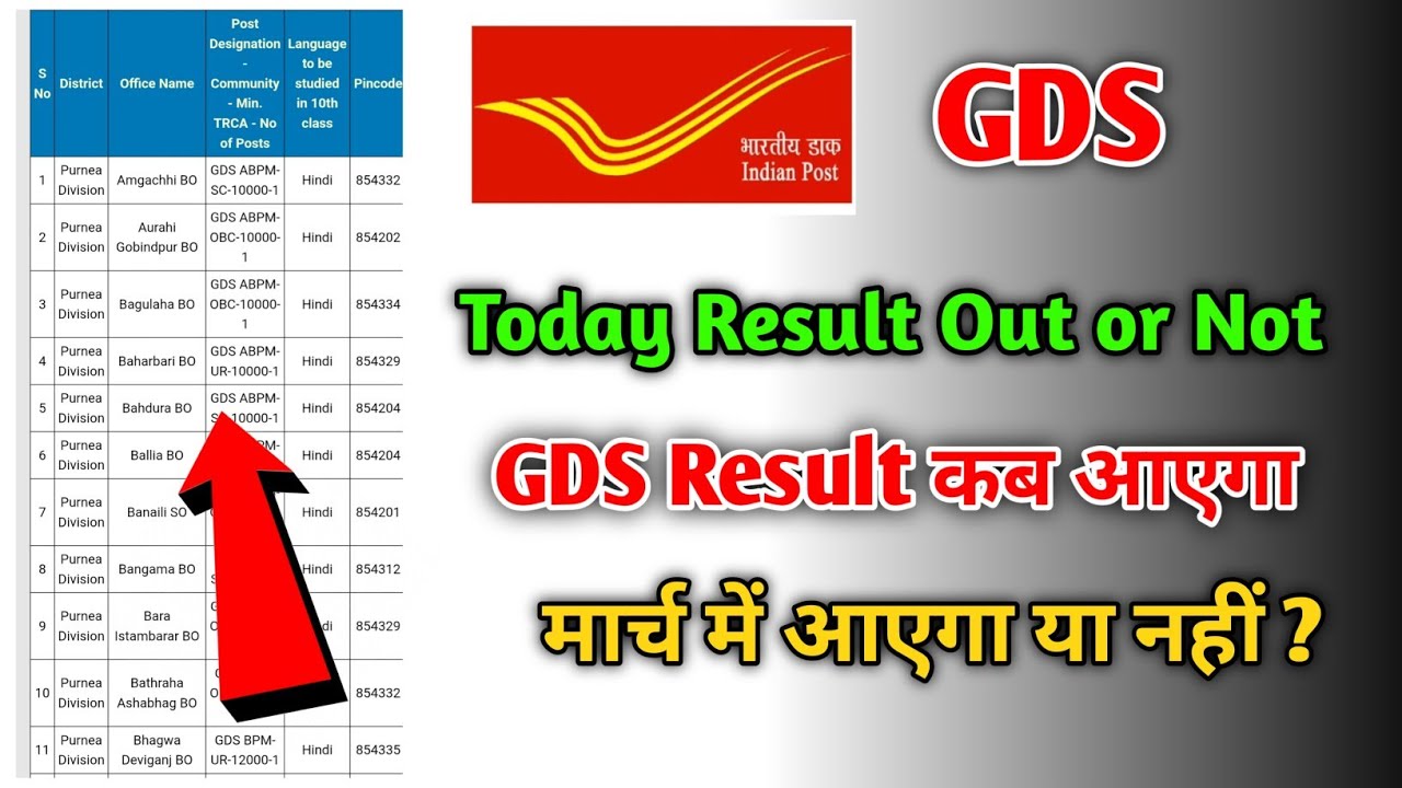28 फरवरी GDS Result Out or Not ? Today GDS Result Nikla ya nhi, gds result kaise dekhe