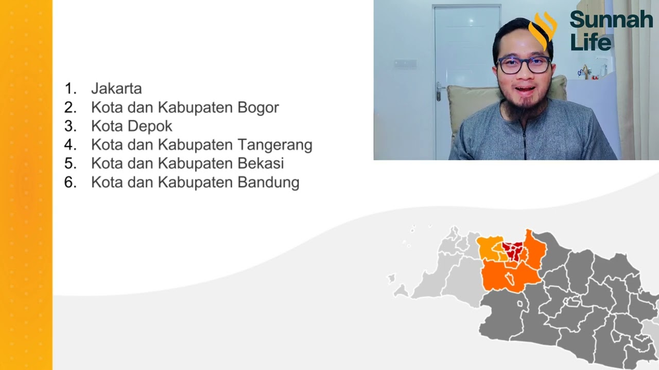 Cicilan Perumahan Syariah Tanpa Riba