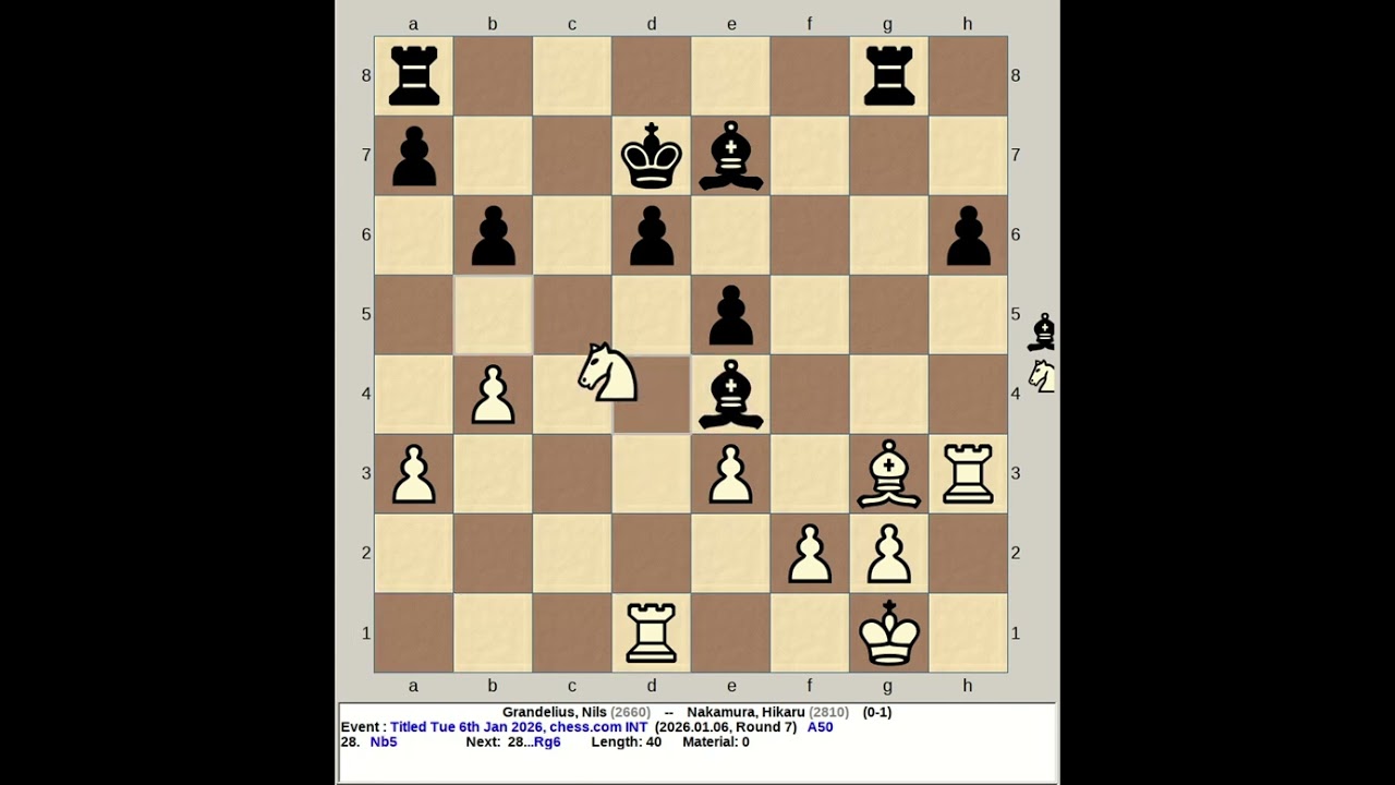 Grandelius, Nils vs Nakamura, Hikaru | Titled Tuesday 6th January 2026, chess com INT