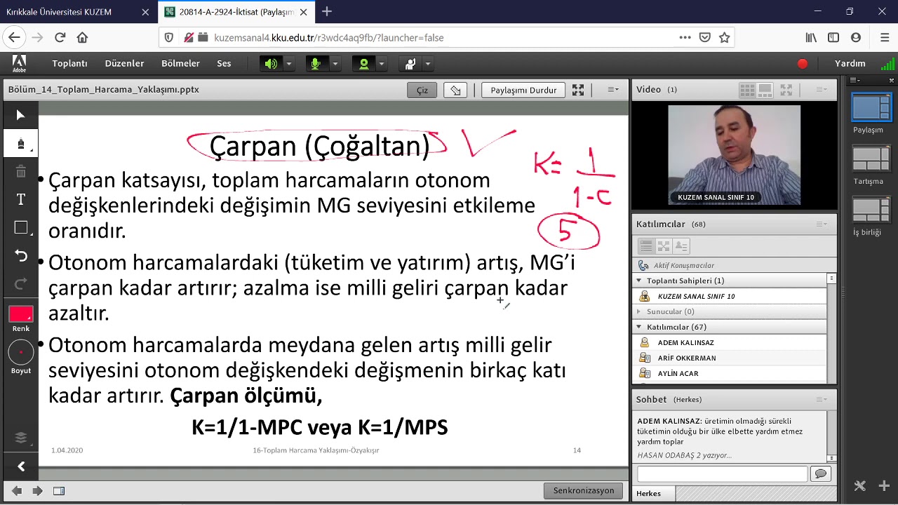Toplam Harcamalar Yaklaşımı