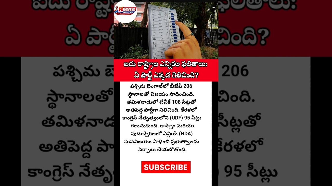 #WestBengalElections #BJPVictory #TamilNaduPolitics #TVK #KeralaElections #UDF #Congress #Assamnews