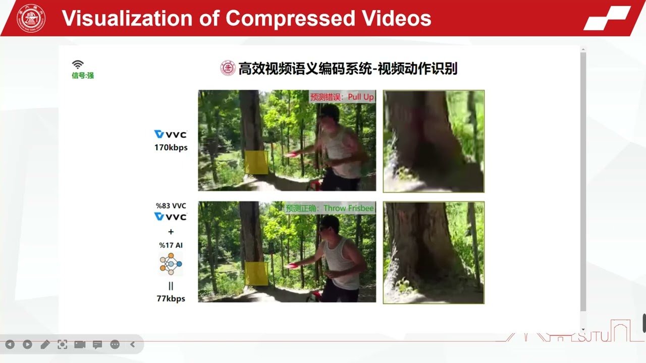 Non-Semantics Suppressed Mask Learning for Unsupervised Video Semantic Compression