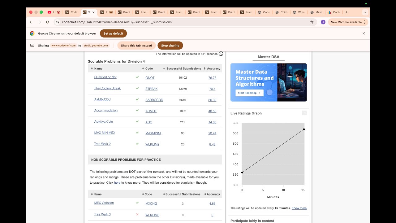 codechef starters 224  FREE CODE LIVE CODING  https://t.me/codingSoln_ss