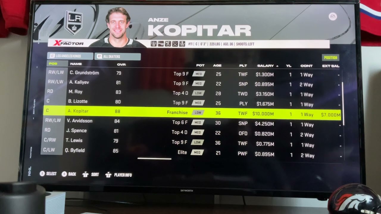 NHL 32 in 32: Los Angeles Kings