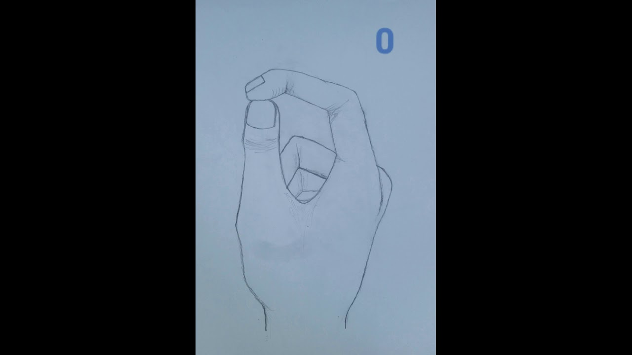 Amharic Sign Alphabet