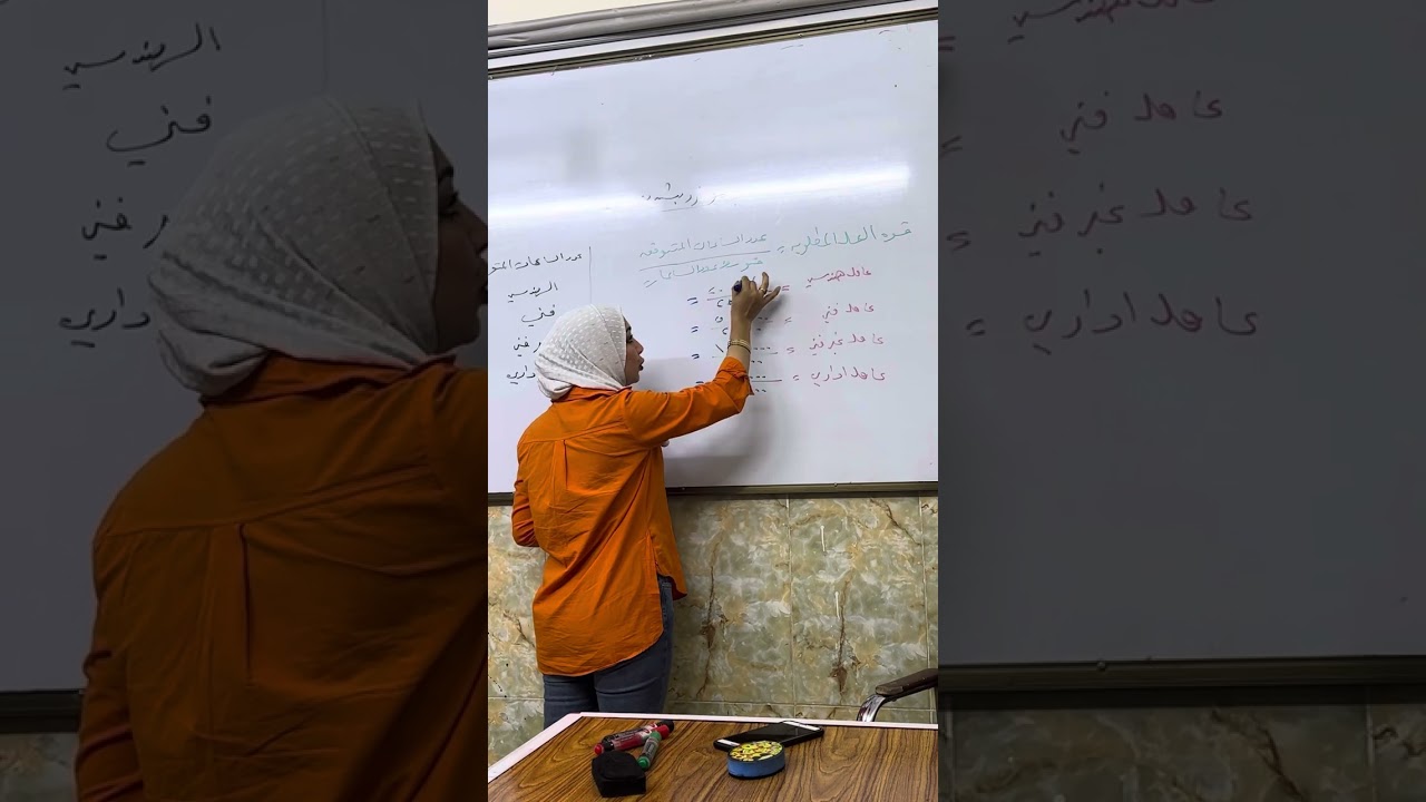 موارد بشريه /تحديد قوه العمل المطلوبه /سادس /اداره