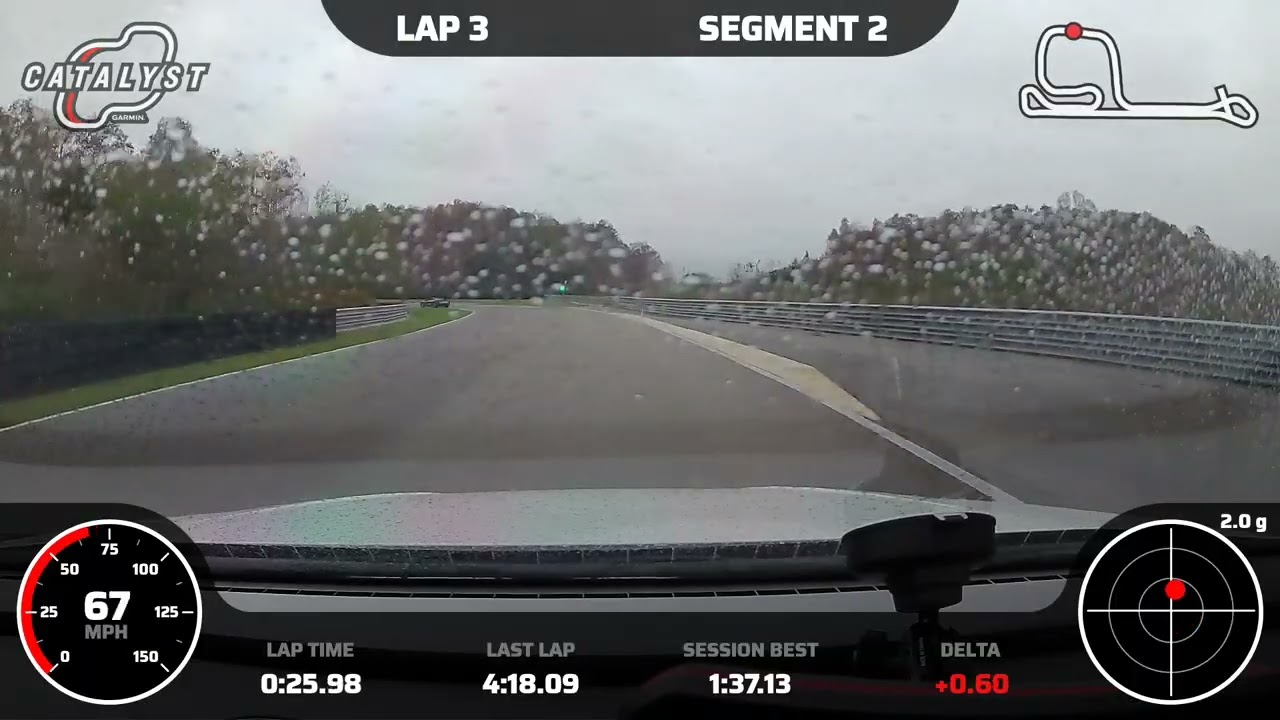 The Motor Enclave - Pirelli Driver’s Club 01.11.26 - Session 2