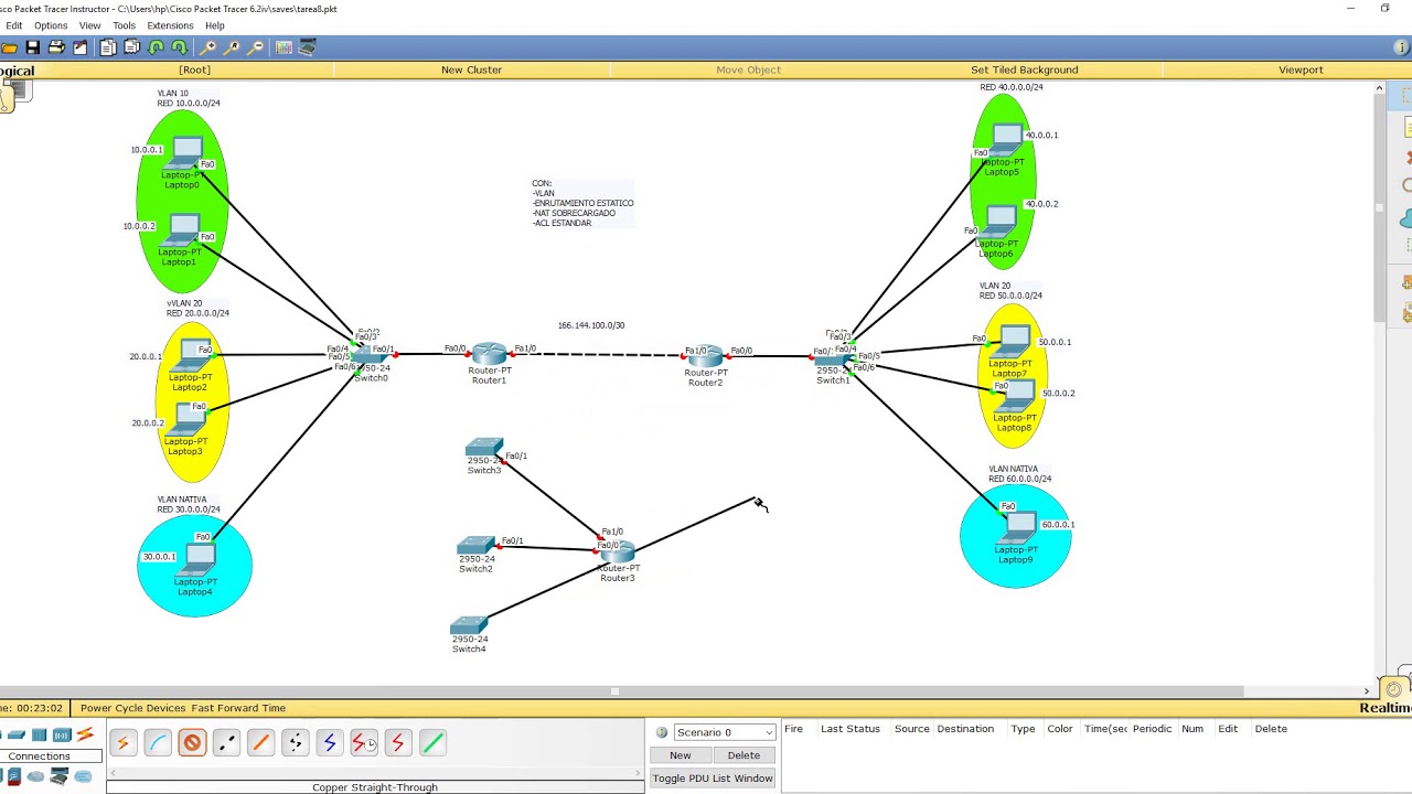 vlan enrutamiento estatico nat y acl
