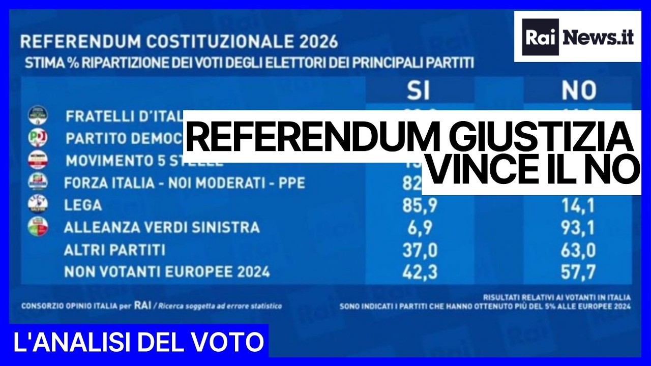 Referendum giustizia; affluenza alta e il 