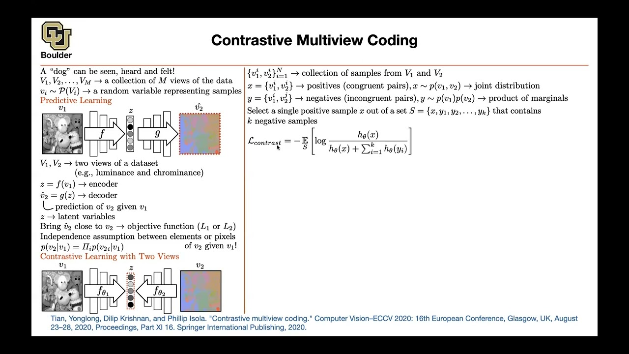 Contrastive Multiview Coding | Lecture 77 (Part 3) | Applied Deep Learning (Supplementary)