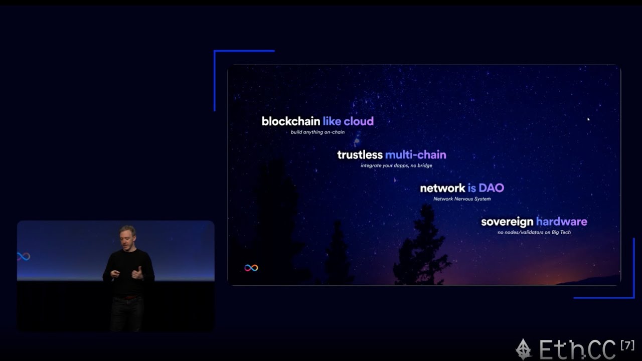 &infin; decentralized ai, seamless multi-chain, full stack decentralization: next-level #ETH on #ICP
