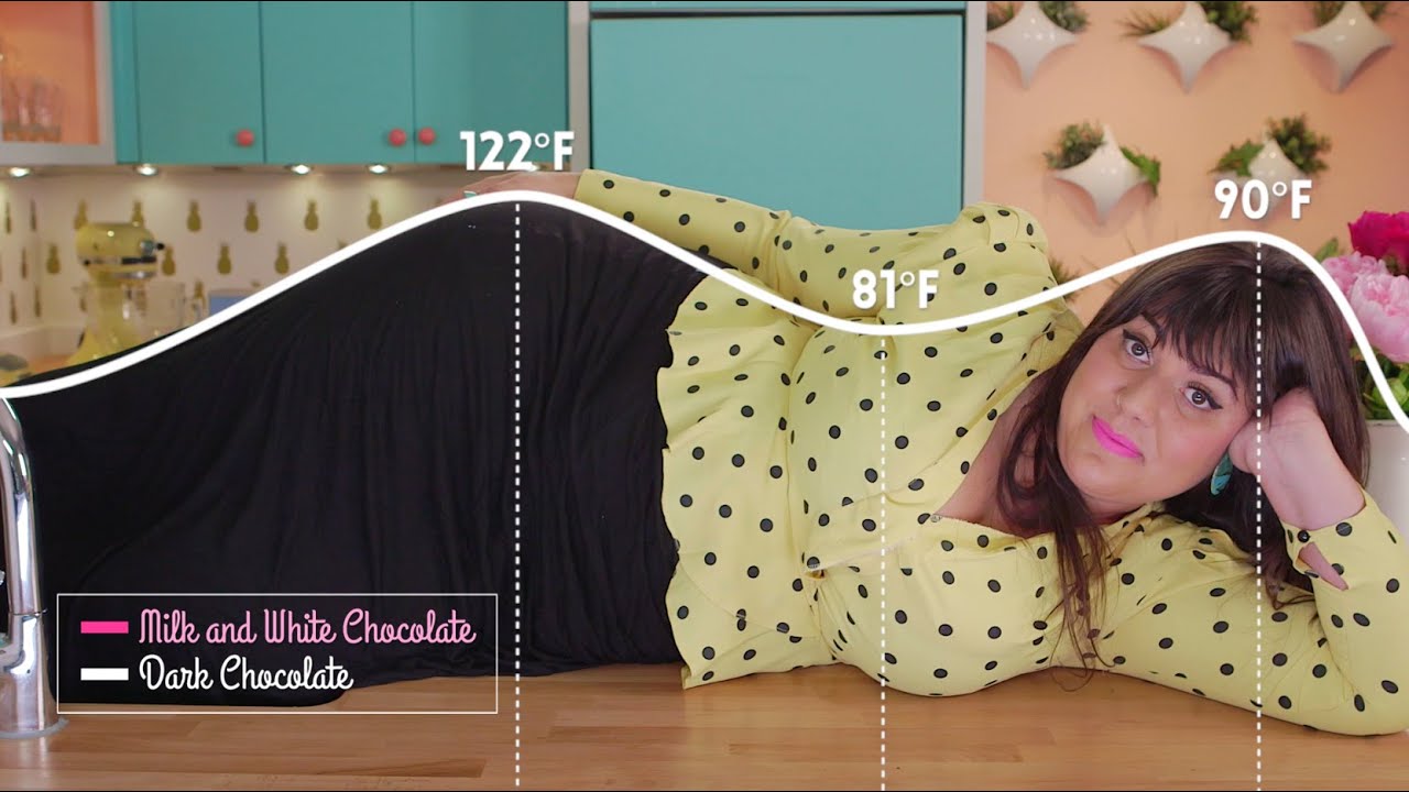 THE MOST COMPLETE CHOCOLATE TUTORIAL EVAH! | HOW TO TEMPER CHOCOLATE