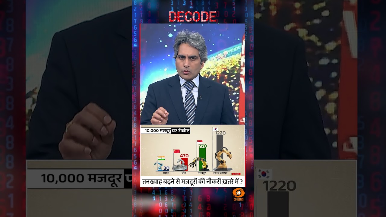#Decode | तनख्वाह बढ़ने से ख़तरे में मज़दूरों की नौकरी? | Sudhir Chaudhary | #Noida | #Shorts