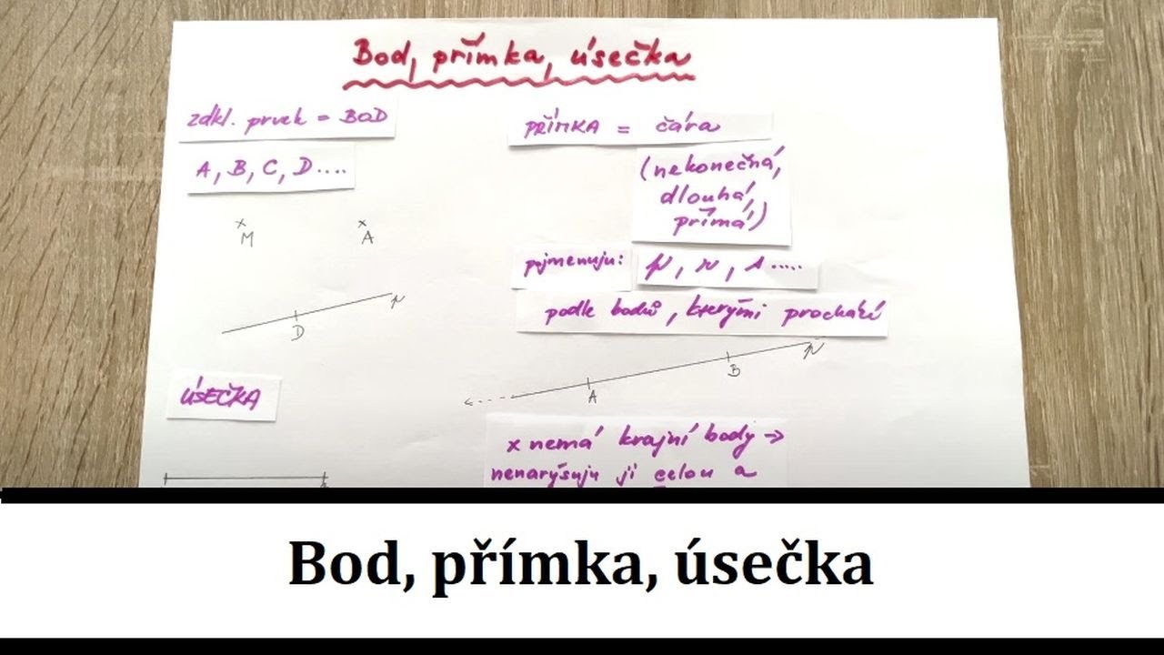 Bod, př&iacute;mka a &uacute;sečka