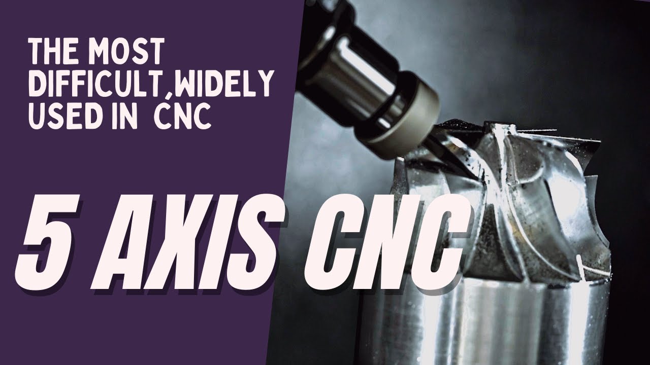 5 Axis CNC Machining Capabilities with WayKen