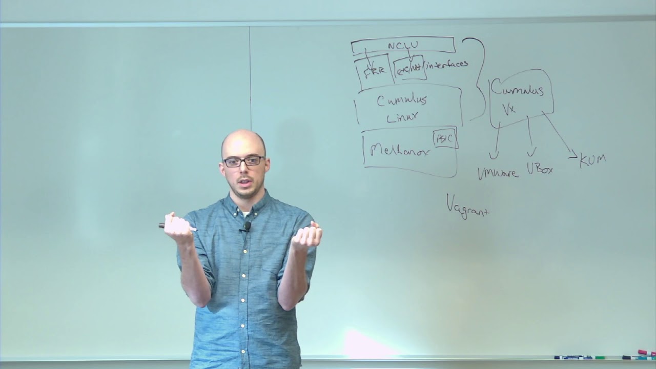 Обзор Cumulus Networks White Boarding с Питом Ламбисом