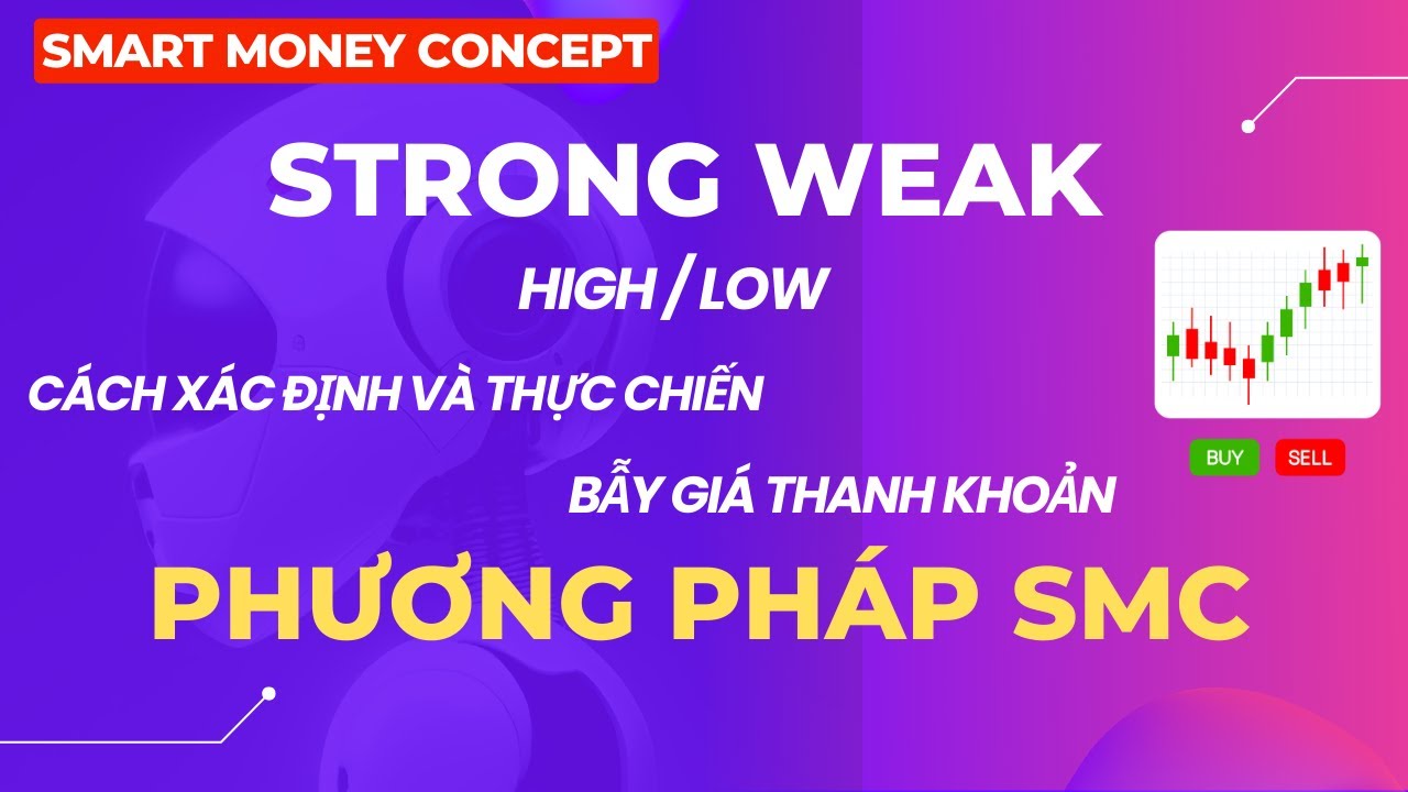 SMC - Phần 17 : Strong Weak High / Low ( Đỉnh Đ&aacute;y Mạnh Yếu ) l Phương Ph&aacute;p SMC
