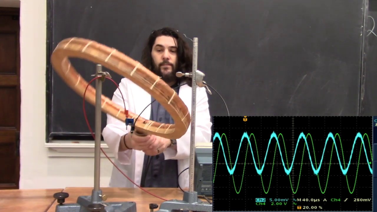 Demo 12501: Displacement Current