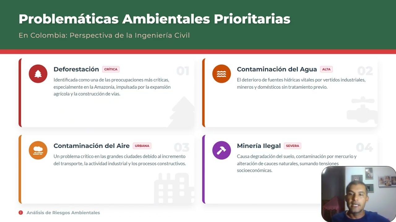 Actividad Complementaria No. 1. (AULA B - Grupo B4)